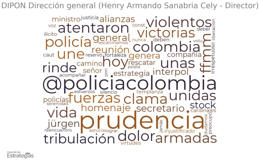 Análisis del discurso tuitero – Policía de Colombia – Marzo 2023