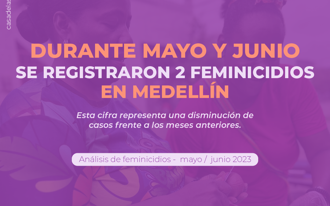 Análisis de feminicidios en Medellín, Mayo-Junio 2023