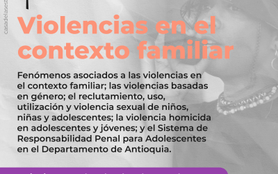 Violencias en el contexto familiar